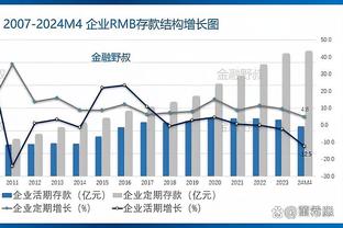 加利亚尼：06年就曾险些签下伊布，12年卖掉他后我俩关系一度破裂